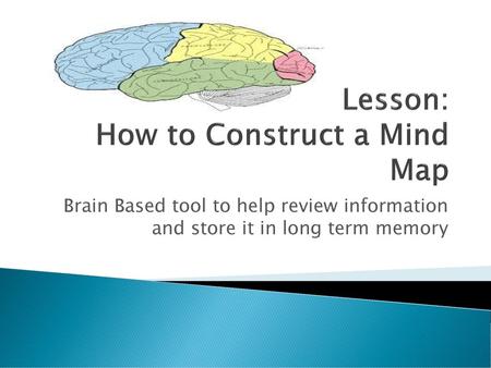 Lesson: How to Construct a Mind Map