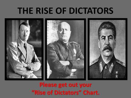 Please get out your “Rise of Dictators” Chart.