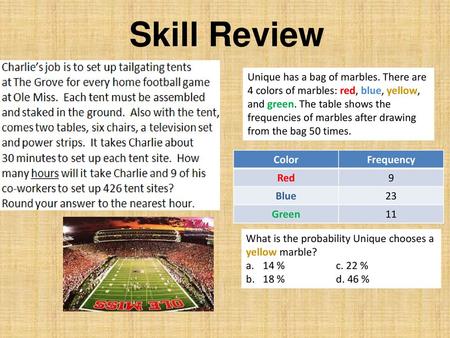 Skill Review Unique has a bag of marbles. There are 4 colors of marbles: red, blue, yellow, and green. The table shows the frequencies of marbles after.