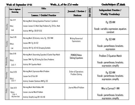 Grade/Subject: 5th Math