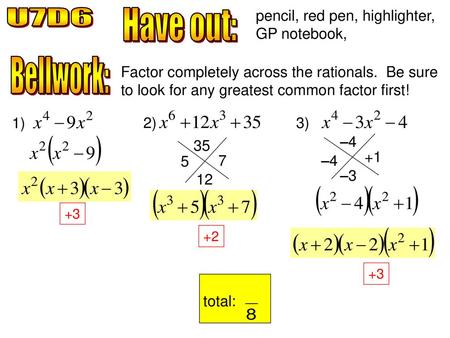 U7D6 Have out: Bellwork: pencil, red pen, highlighter, GP notebook,