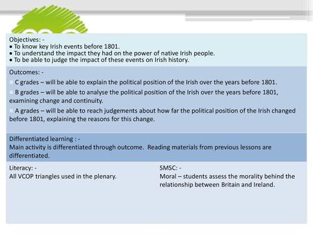 Objectives: - To know key Irish events before 1801.