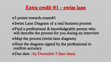 Extra credit #1 – swim lane