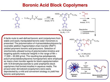 Boronic Acid Block Copolymers