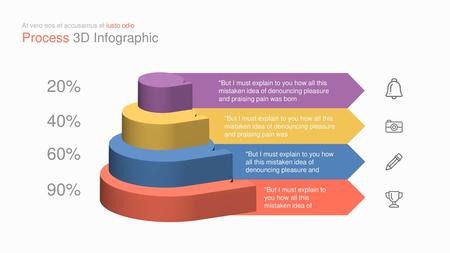 20% 40% 60% 90% Process 3D Infographic