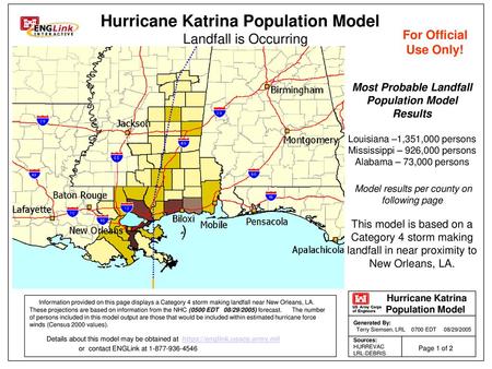 Most Probable Landfall Population Model Results