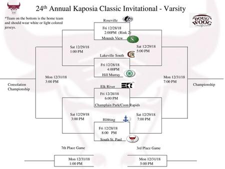 24th Annual Kaposia Classic Invitational - Varsity