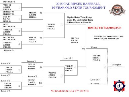 2015 CAL RIPKEN BASEBALL 10 YEAR OLD STATE TOURNAMENT