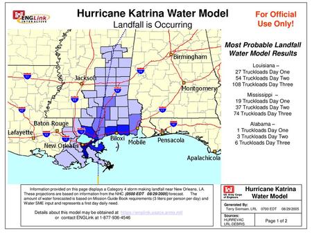 Most Probable Landfall