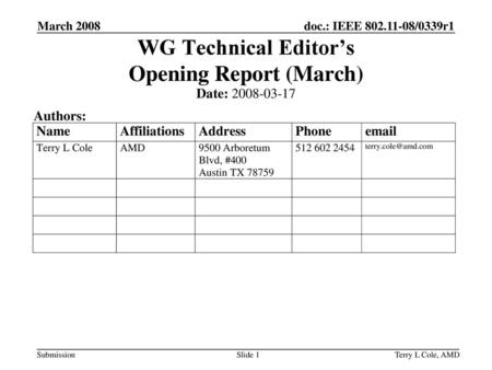 WG Technical Editor’s Opening Report (March)