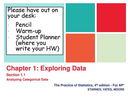 Chapter 1: Exploring Data