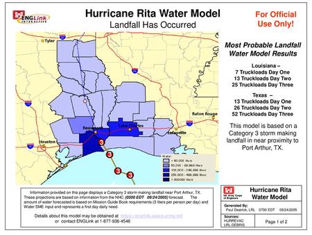 Most Probable Landfall