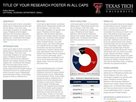 TITLE OF YOUR RESEARCH POSTER IN ALL CAPS Author Names (OPTIONAL: ACADEMIC DEPARTMENT, EMAIL) ABSTRACT Lorem ipsum dolor sit amet, consectetur adipiscing.