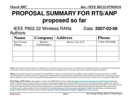 PROPOSAL SUMMARY FOR RTS/ANP proposed so far