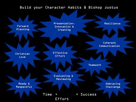 Build your Character Bishop Justus