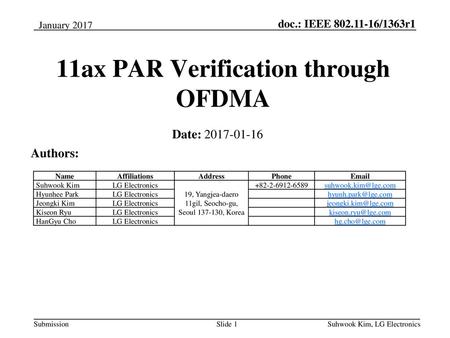 11ax PAR Verification through OFDMA