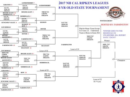 2017 NH CAL RIPKEN LEAGUES 8 YR OLD STATE TOURNAMENT