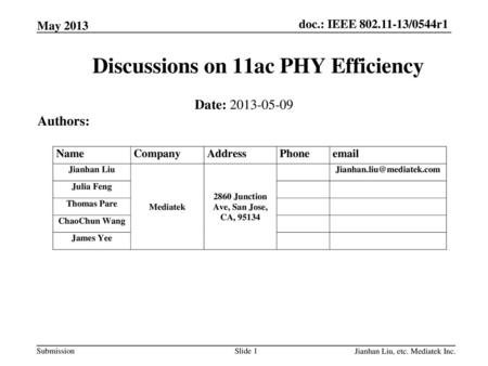 Discussions on 11ac PHY Efficiency