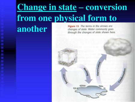 Change in state – conversion from one physical form to another