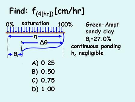 Find: f(4[hr]) [cm/hr] saturation 0% 100%