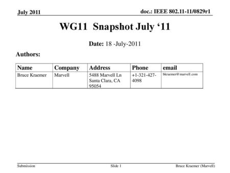 WG11 Snapshot July ‘11 Date: 18 -July-2011 Authors: Name Company