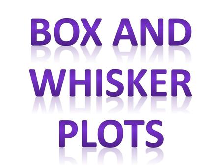 Box and Whisker Plots.