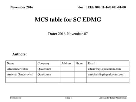 MCS table for SC EDMG Date: 2016-November-07 Authors: November 2016