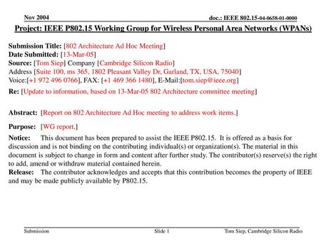 Sept 2004 doc.: IEEE 802.15-15-04-0551-00-001a Nov 2004 Project: IEEE P802.15 Working Group for Wireless Personal Area Networks (WPANs) Submission Title: