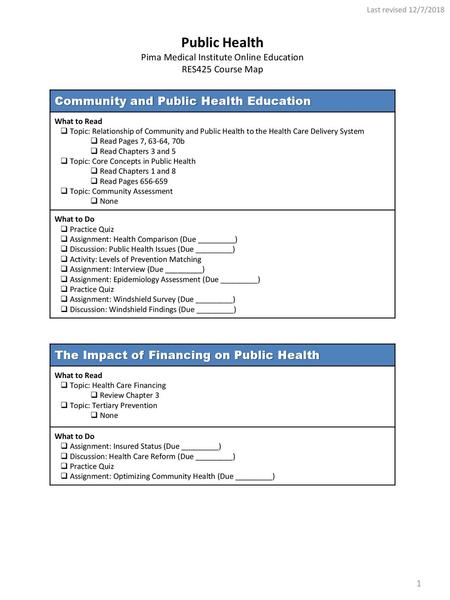 Pima Medical Institute Online Education