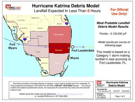 Most Probable Landfall Debris Model Results