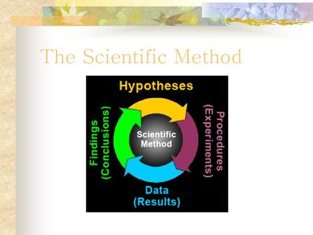 The Scientific Method.