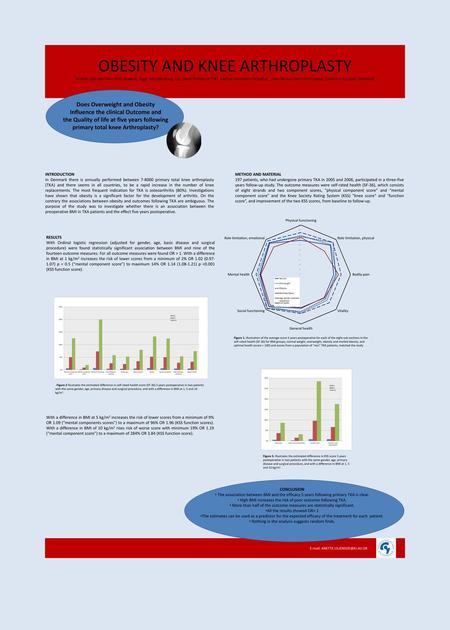 OBESITY AND KNEE ARTHROPLASTY Anette Liljensøe MSc PhD-student, Inger Mechlenburg Associate Professor PhD, Aarhus University Hospital, Jens Ole Laursen.