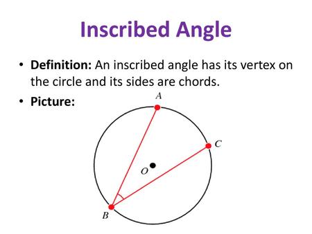 Inscribed Angle Definition: An inscribed angle has its vertex on the circle and its sides are chords. Picture: