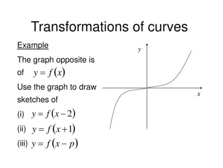 Transformations of curves