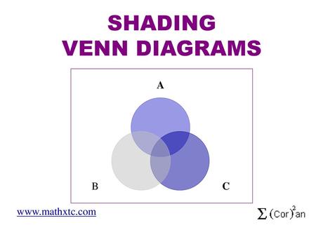 SHADING VENN DIAGRAMS www.mathxtc.com.