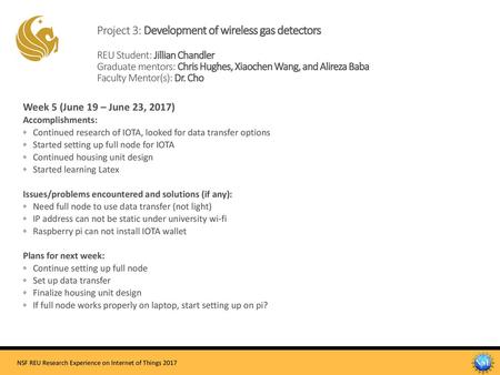 Project 3: Development of wireless gas detectors REU Student: Jillian Chandler Graduate mentors: Chris Hughes, Xiaochen Wang, and Alireza Baba Faculty.