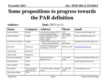 Some propositions to progress towards the PAR definition