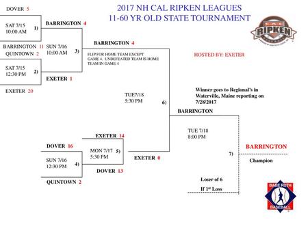 11-60 YR OLD STATE TOURNAMENT