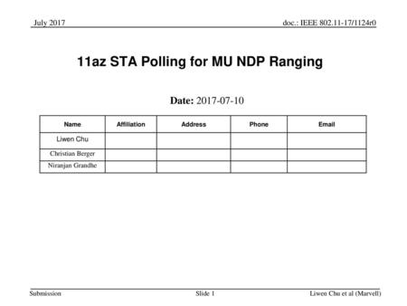 11az STA Polling for MU NDP Ranging