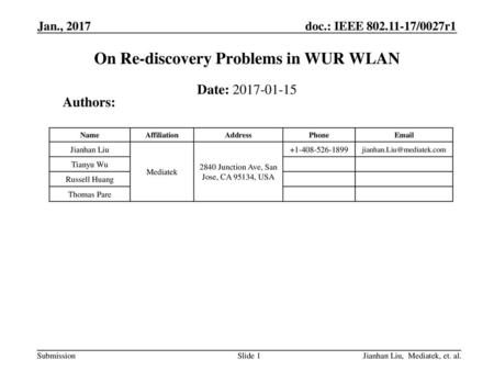 On Re-discovery Problems in WUR WLAN