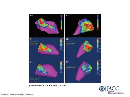 Pablo Ávila et al. JACEP 2015;1: