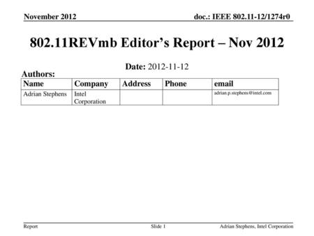 802.11REVmb Editor’s Report – Nov 2012