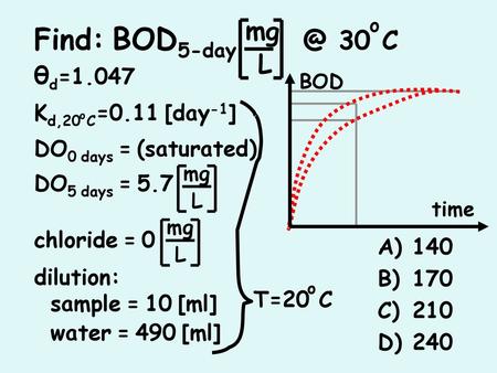 Find: 30 C mg L θd=1.047 Kd,20 C=0.11 [day-1]