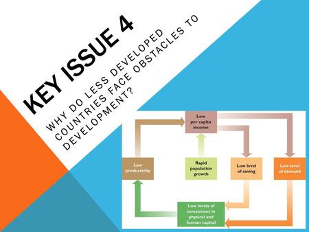 Why Do Less developed countries face obstacles to development?