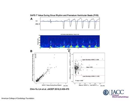 Chin-Yu Lin et al. JACEP 2016;2: