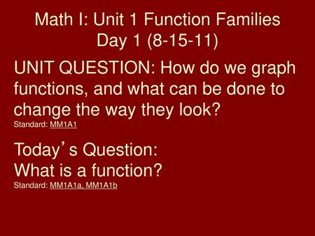 Math I: Unit 1 Function Families Day 1 ( )