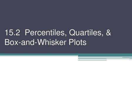 15.2 Percentiles, Quartiles, & Box-and-Whisker Plots