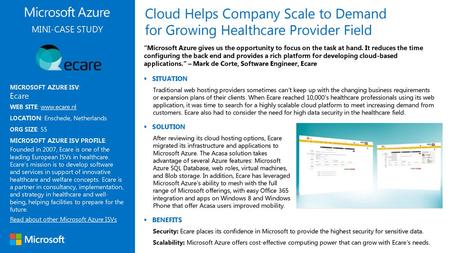 Cloud Helps Company Scale to Demand for Growing Healthcare Provider Field MINI-CASE STUDY “Microsoft Azure gives us the opportunity to focus on the task.