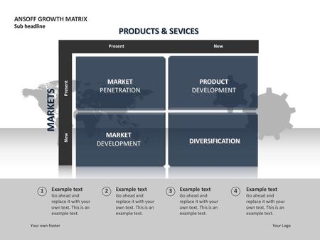 MARKETS PRODUCTS & SEVICES MARKET PENETRATION MARKET PENETRATION