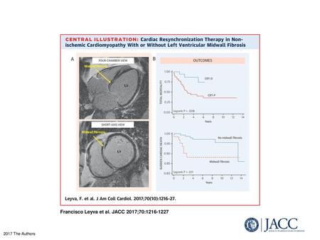 Francisco Leyva et al. JACC 2017;70: